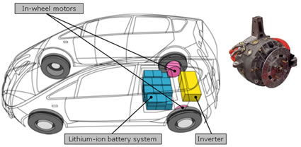 diagram of the new electric colt